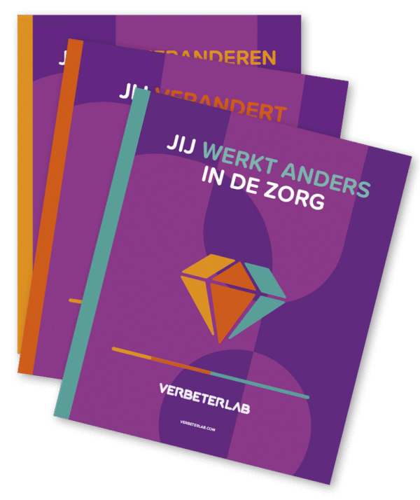 Veranderkracht bundel